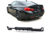ДИФУЗЬОР BMW F32 F33 PERFORMANCE CARBON LOOK -OO---