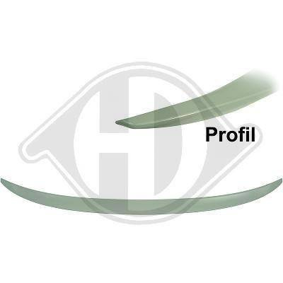 СПОЙЛЕР НА ЗАДНАТА ВРАТА BMW F22 LOOK M-PERFORMANCE