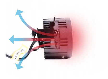 Кръгли дневни светлини Led Drl