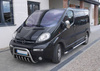 Кори за огледала Opel Vivaro 2003-2014 Trafic
